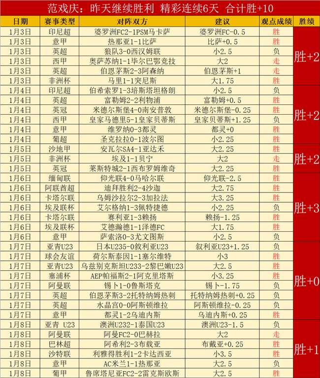 墨尔本杯赛,马惊艳,弗莱明顿场,乐竞体育,乐竞体育官网,乐竞体育官方,乐竞体育下载