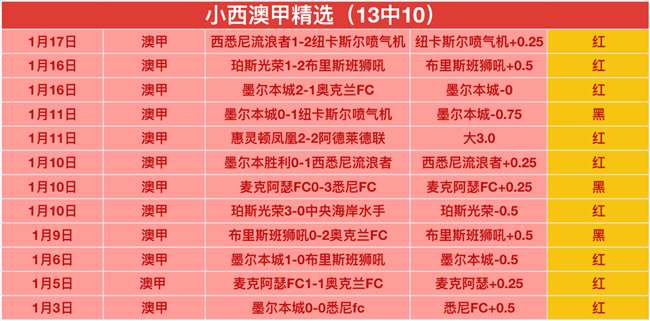 东契奇巧妙,传球,克内克特轻,乐竞体育,乐竞体育官网,乐竞体育官方,乐竞体育下载