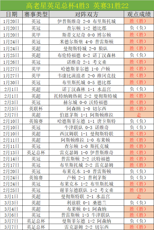馬克西,挑战重重,每步胜利更,乐竞体育,乐竞体育官网,乐竞体育官方,乐竞体育下载