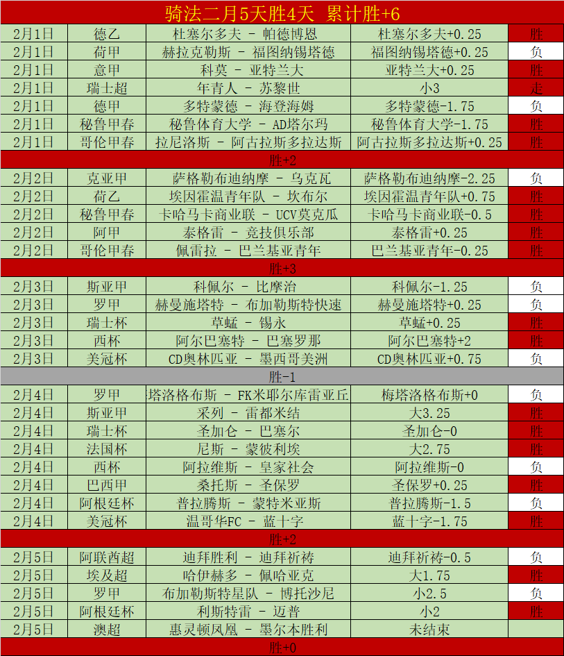 梅西,场进,球领跑非点,乐竞体育,乐竞体育官网,乐竞体育官方,乐竞体育下载