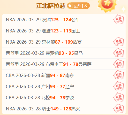 多哈赛爆冷,频发,四大种子早,乐竞体育,乐竞体育官网,乐竞体育官方,乐竞体育下载