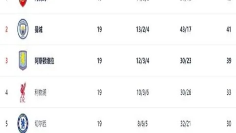 乐竞体育 资讯 104411 zsm