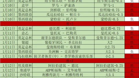 大乐透期号专家推荐：阿尔特塔挑战温格，枪手夺冠良机分析