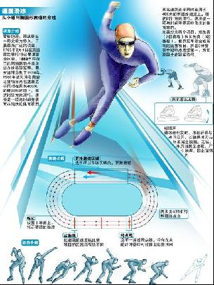 张的赛况而